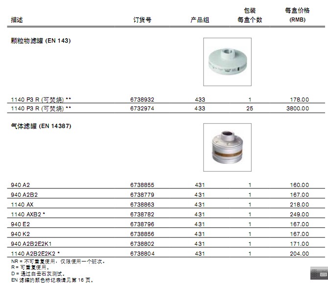 德爾格RD40過濾罐